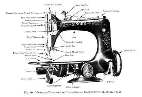 Vintage Singer Sewing Machine Parts Diagram