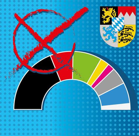Vergleichen sie ihre standpunkte mit den antworten der parteien. Wahl-O-Mat zur Landtagswahl Bayern 2018: Welche Partei passt zu mir? - WELT