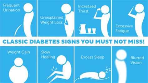 10 Silent Signs You Might Have Diabetes