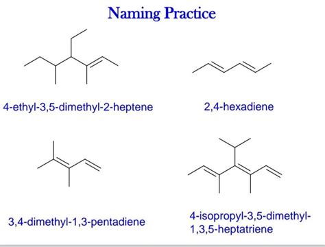 Solved Naming Practice کی۔ 4 Ethyl 35 Dimethyl 2 Heptene