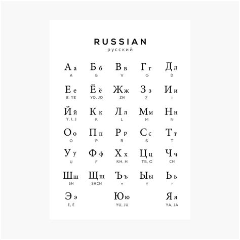 English Alphabet For Russian Speakers Jobs