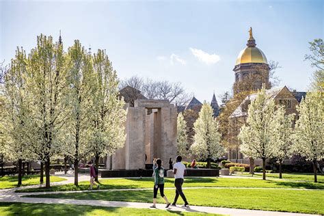 100 University Of Notre Dame Wallpapers