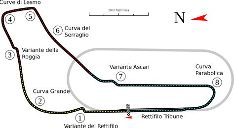 Autodromo Nazionale Monza The Formula 1 Wiki Fandom Powered By Wikia