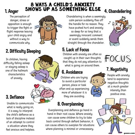 8 Ways A Childs Anxiety Can Show Up As Something Else