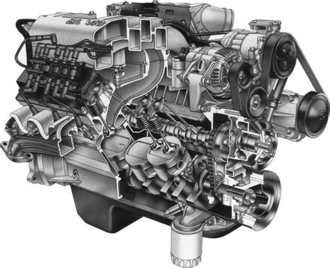 Six Best Ram Truck Engines Of All Time From Hemi To Cummins