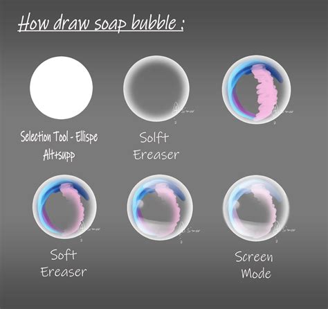Charlotte Masson How Draw Soap Bubble