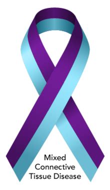 List of awareness ribbons | Awareness ribbons, Disease ...