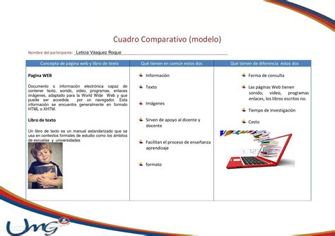Cuadro Comparativo Tarea Individual By Leticia Del Rosario