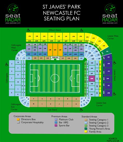 All info around the stadium of newcastle. Newcastle Fc Stadium : St James Park Newcastle United F C ...