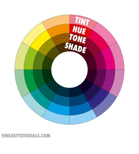Tint Hue Tone Shade Color Theory Color Theory Art Color Lessons