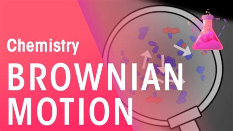 Atoms are the basic building blocks of matter and bind together to make elements. What Is Brownian Motion? | Properties of Matter ...