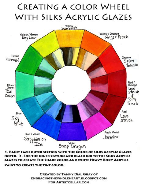 Creating A Color Wheel With Silks Acrylic Glazes How To Ma Flickr