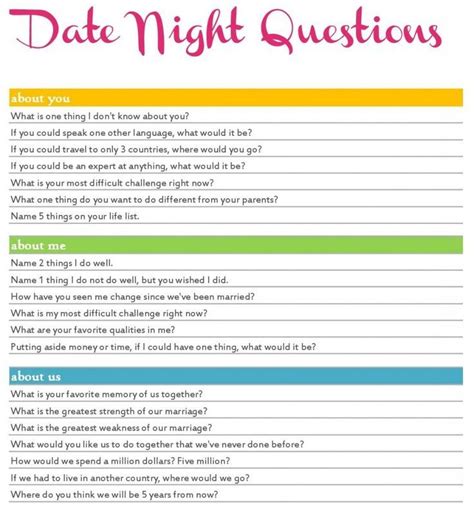 What was the best thing about your day today? 20 Date Night Questions | This or that questions, Date ...