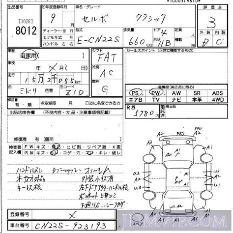 1997 SUZUKI CERVO CLASSIC CN22S 8012 JU Fukuoka 128787 Japanese