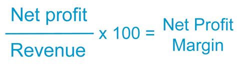 Net Profit Margin Calculator - Free Example And Calculator
