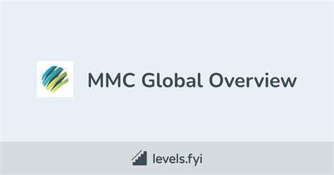 Mmc Global Careers Levelsfyi