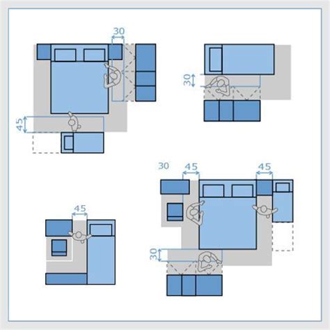 Actual bedroom dimensions might vary from 9' x 9' to 17' x 17' or even more deepening on a size of a house and personal preferences. Bedroom layout, ergonomics | Bedroom dimensions, Bedroom ...