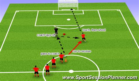 Footballsoccer Shooting Drills Functional Striker Beginner