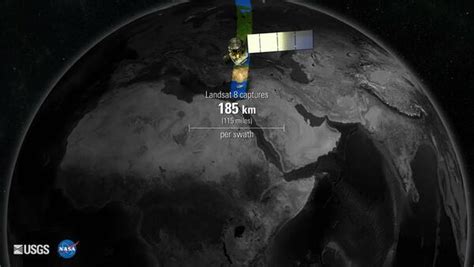 Landsat 8 Us Geological Survey