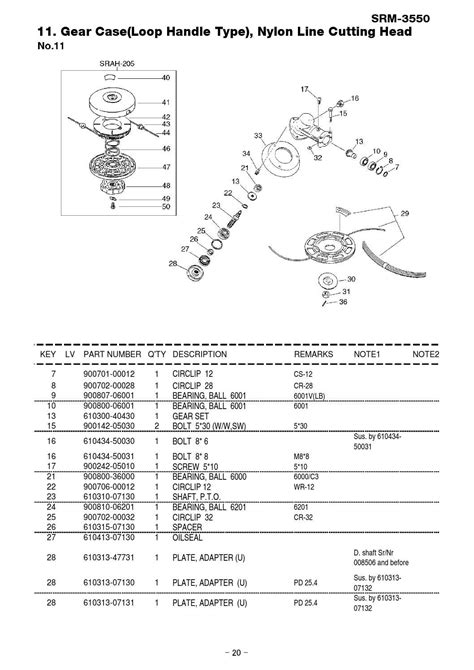 Echo Gas Trimmerbrush Cutter Srm3550 Parts Catalog By Fernando