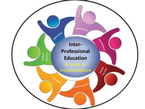 Inter Professional Education And Collaborative Practice A Guide To I