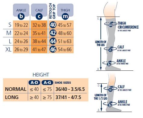 Next you'll have to find your measurement of your calf (measure around the widest place on your calf). Sigvaris Size Charts - Compression Stockings