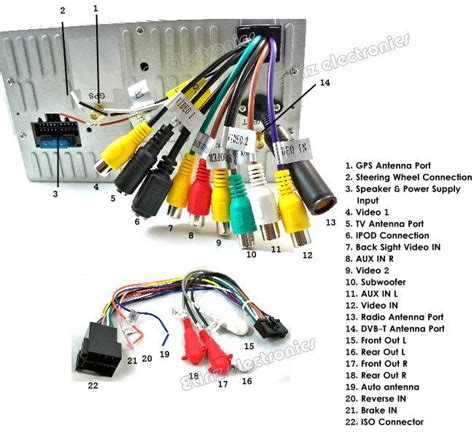 Wiring diagram for acura integra stereo. Hizpo Car Stereo Wiring Diagram