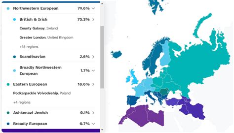 A Few Surprises From My 23andme Results