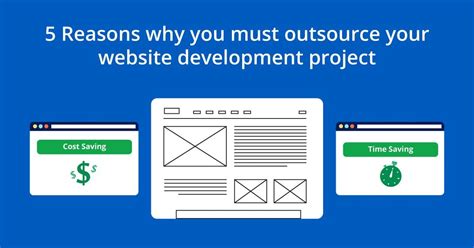 5 Reasons Why You Must Outsource Your Website Development Project Emb