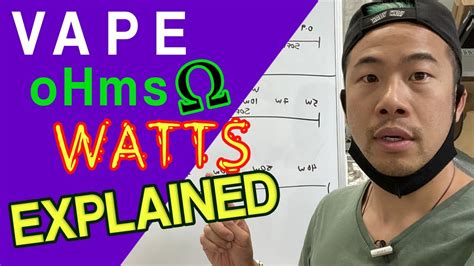 Things To Understand Vape Wattage OHms Resistance And Nic Level Explained In Detail YouTube