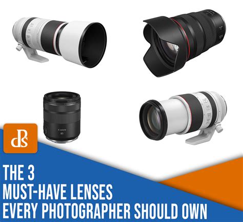The 3 Must Have Camera Lenses Every Photographer Should Own