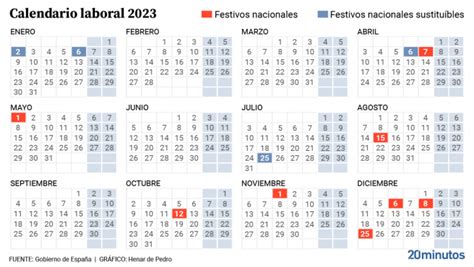 Calendario Laboral 2023 En Qué Comunidades Es Festivo El 1 Y 2 De Mayo
