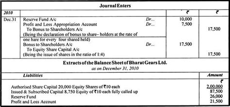 Bonus shares are shares that companies give to their existing shareholders in proportion to their already held shares at no cost. Top 5 Problems on Bonus Issue of Shares (With Solution)