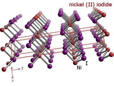 To determine the effects of the cdcl2 treatment on the device electrical. WebElements Periodic Table » Nickel » nickel diiodide