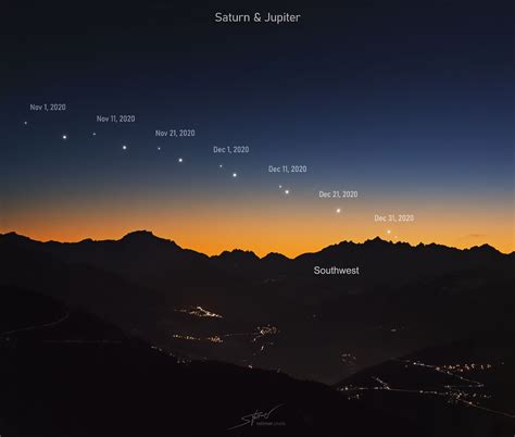 Monday, december 21, marks the winter solstice, the peak of the ursid meteor shower and the 'great' conjunction of jupiter and saturn. Winter Solstice and how to watch Monday's 'Great ...