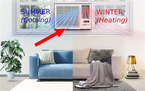 5 Best Window Ac Units With Heat In 2023 2 In 1 Combos