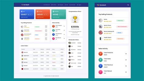 Build A Responsive Admin Dashboard With HTML CSS And JavaScript