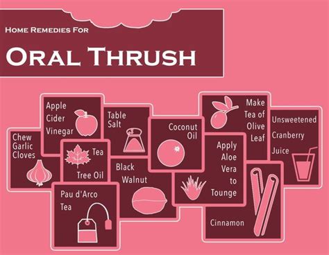 Oral Thrush Home Remedies