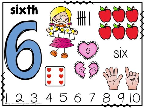 ANCHOR CHARTS - Numbers 1 to 20. Each colorful poster includes many ...