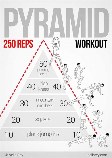 Piramide De Tonificación Fitness Workouts Fitness Tips At Home
