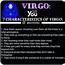 7 CHARACTERISTICS OF SIGN  Virgo Horoscope Quotes