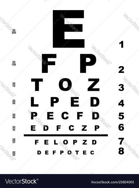 Eye Test Chart Royalty Free Vector Image Vectorstock Vrogue Co