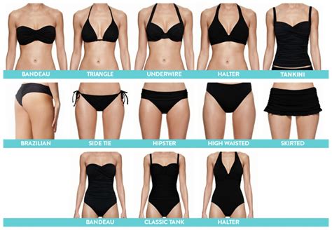 Tips On Different Types Of Swimsuits Boston Beauty Buzz