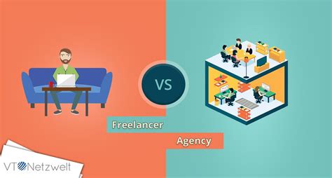 4.7/5 the average for a freelance developer, while there are some merits to charging by the project, i would rather recommend charging by the hour. How Is An Agency Better Than A Freelancer for Developing ...