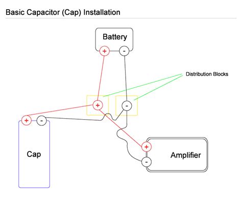 We did not find results for: Tune-Town Car Audio - Car Stereo Installation Kits - Car ...