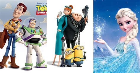 The 10 Highest Grossing Animated Films Of All Time According To Box