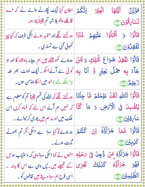 Surah Yusaf Urdu Page 2 Of 3 Quran O Sunnat