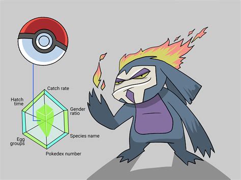 How To Create A Pokémon 8 Steps With Pictures Wikihow