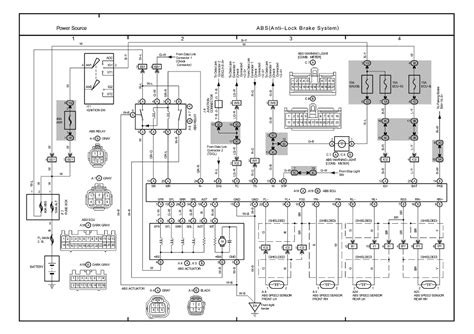 1999 chevy s10 wiring diagram. DIAGRAM 2001 S10 Ignition Wiring Diagram FULL Version HD Quality Wiring Diagram - ETEACHINGPLUS.DE