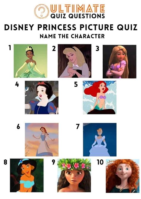 The Ultimate Disney Character Quiz Trivia Quiz Zimbio